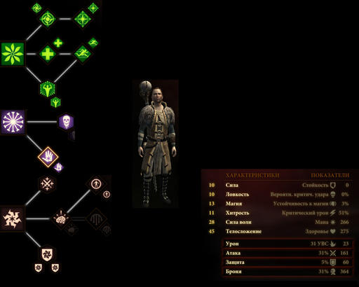 Dragon Age II - Гайд - Лучник. При поддержке GAMER.ru, AMD и EA